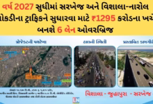 Vishala - Juhapura - Sarkhej Highway