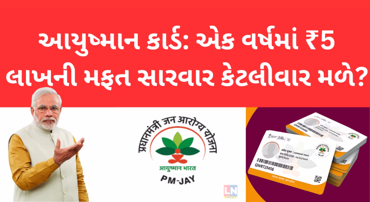 AYUSHMAN CARD BENEFITS